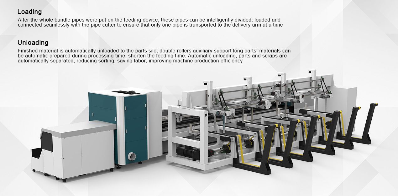 Automatic Loading and Unloading Square tube and circle tube Metal pipe Fiber laser cutting machine 1000 1500 2000 3000 4000 6000 8000 watt MT62THA